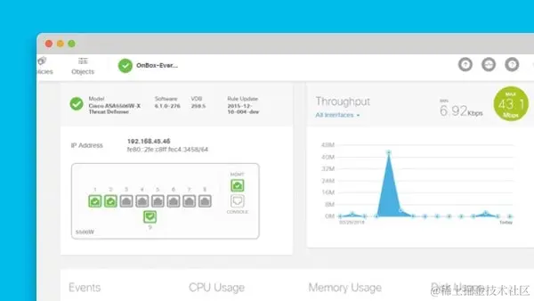 Firepower 设备管理器