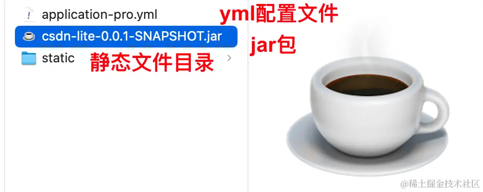 SpringBoot外部资源配置