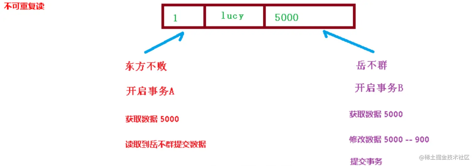 image-20221121000911291