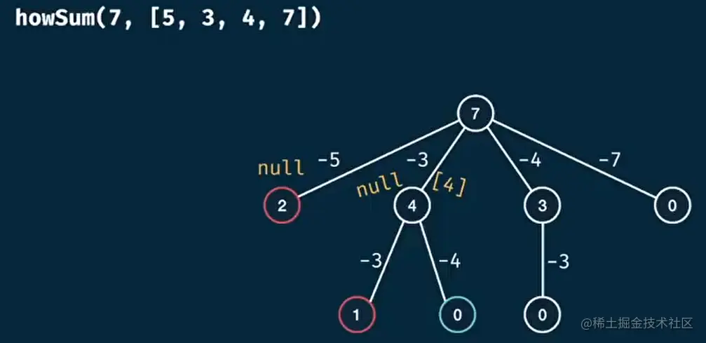 image-20210426085809700