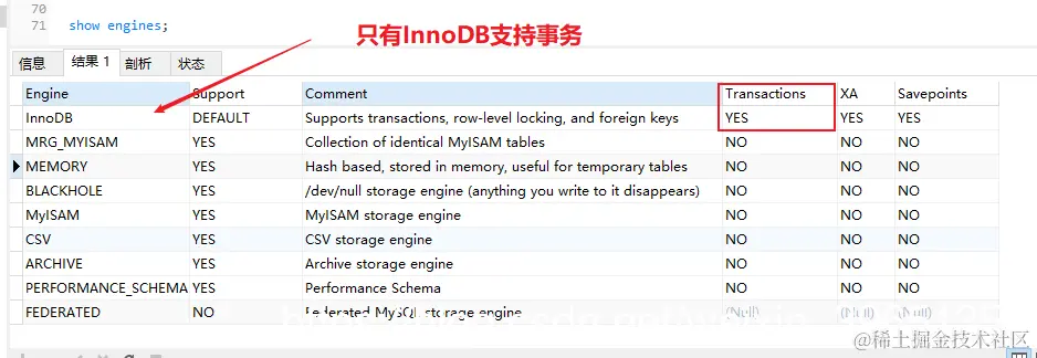 [外链图片转存失败,源站可能有防盗链机制,建议将图片保存下来直接上传(img-wFr4eUzE-1587797038781)(en-resource://database/30648:1)]