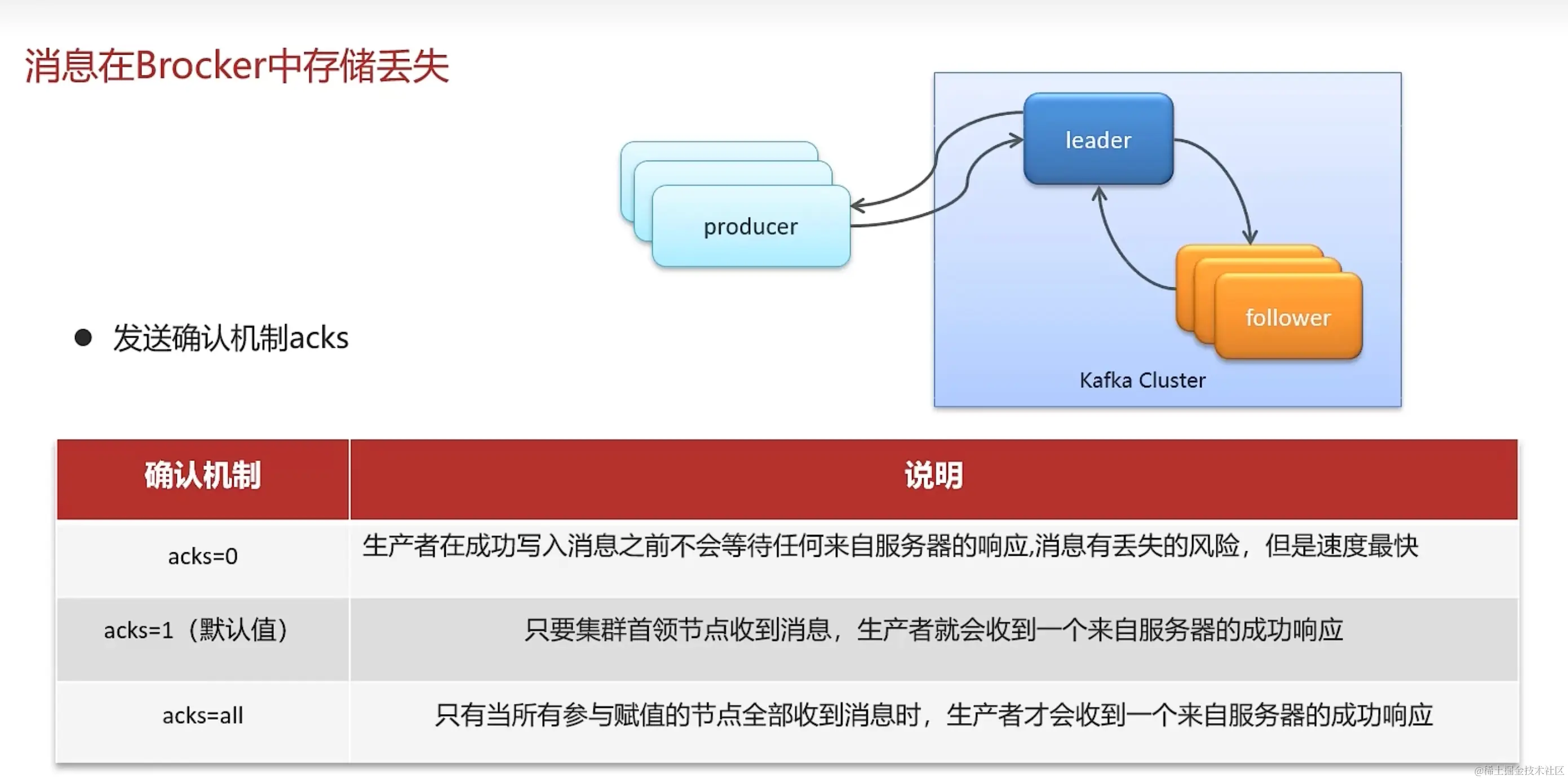 image-20231221165835873