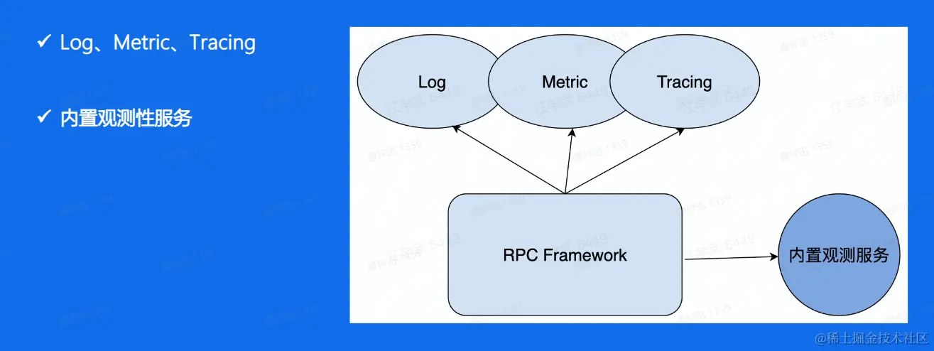 image-20230210134447313