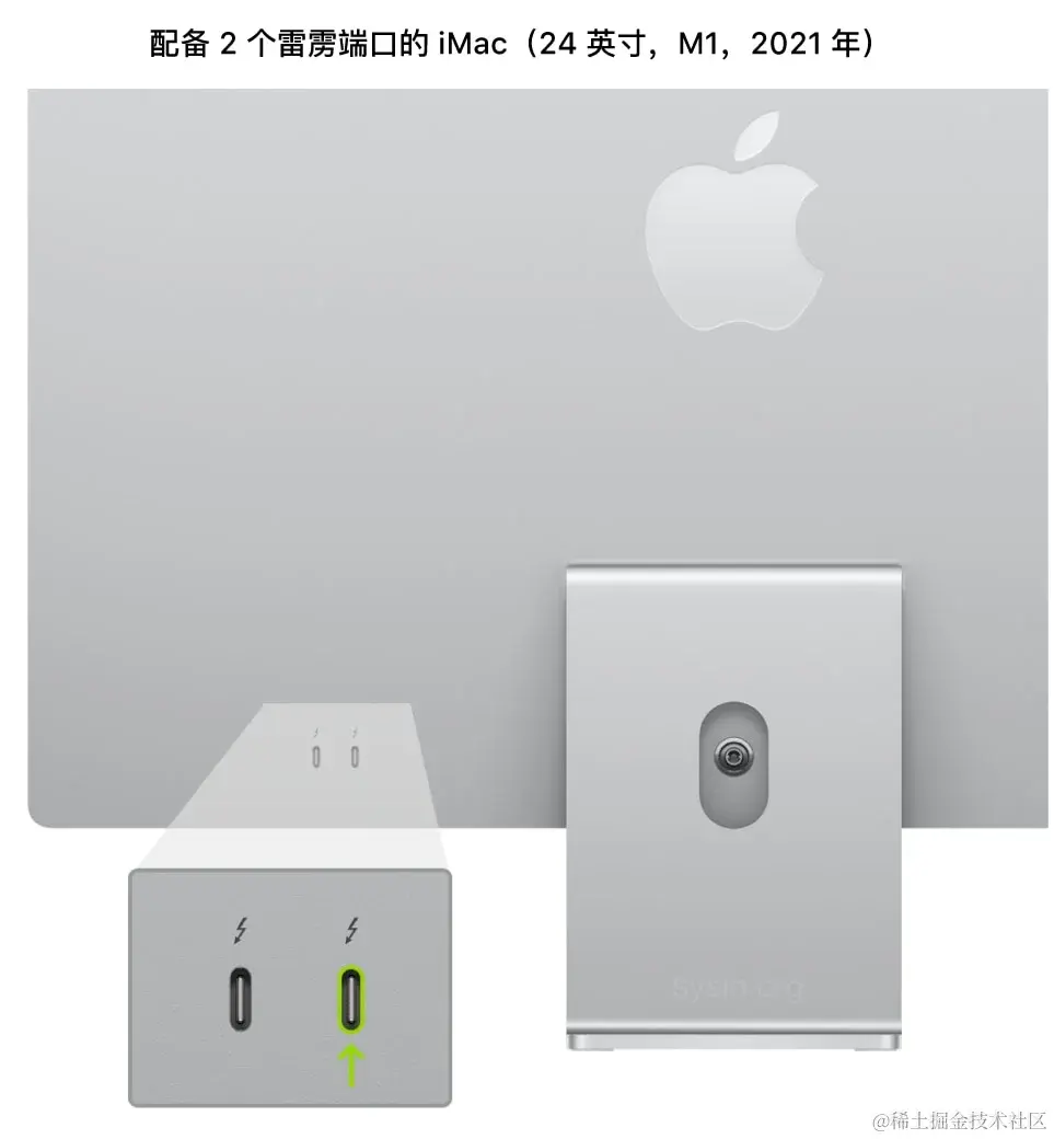 iMac（24 英寸，M1，2021 年）的背面，显示靠后的两个雷雳 3 (USB-C) 端口，其中标出了最右侧的端口。
