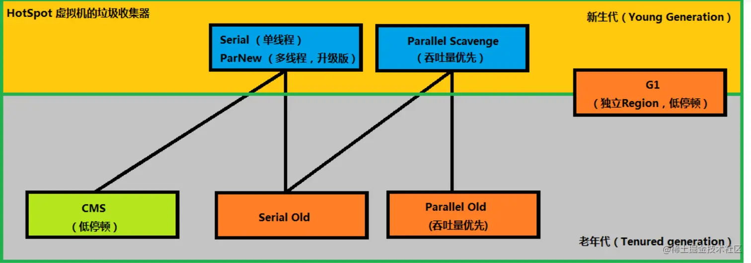 image-20211008163001190