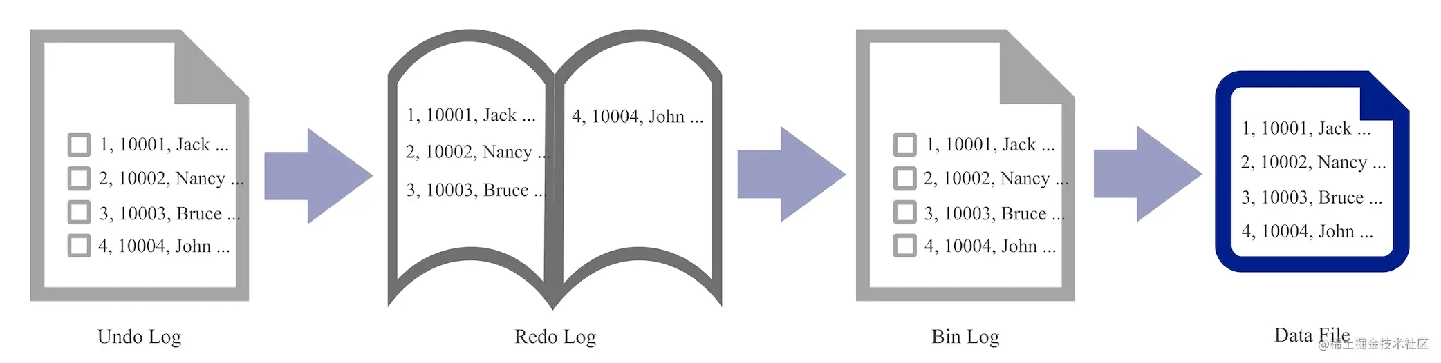 image-20201115180850814.png