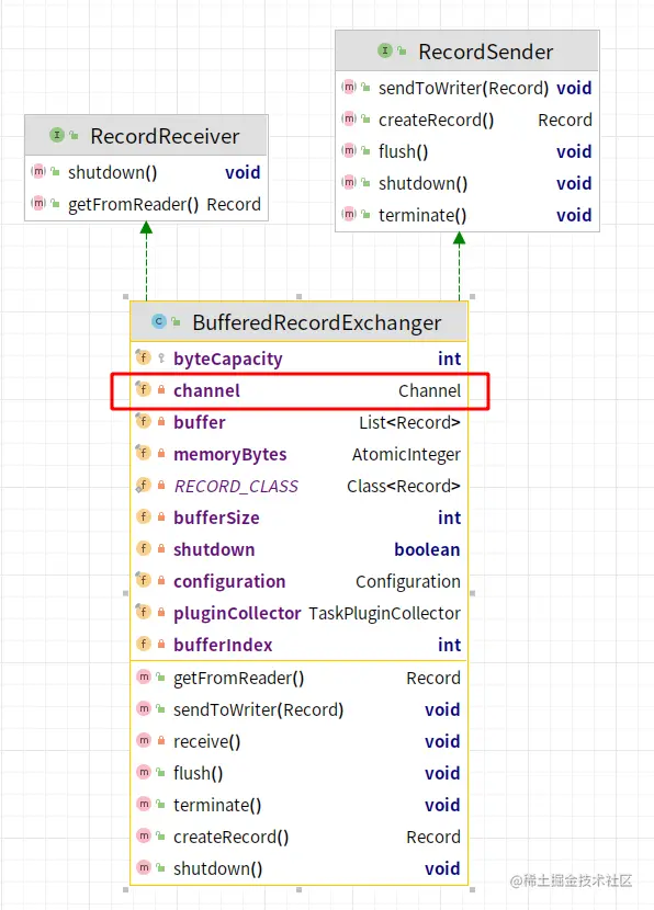 image-20220606145401740