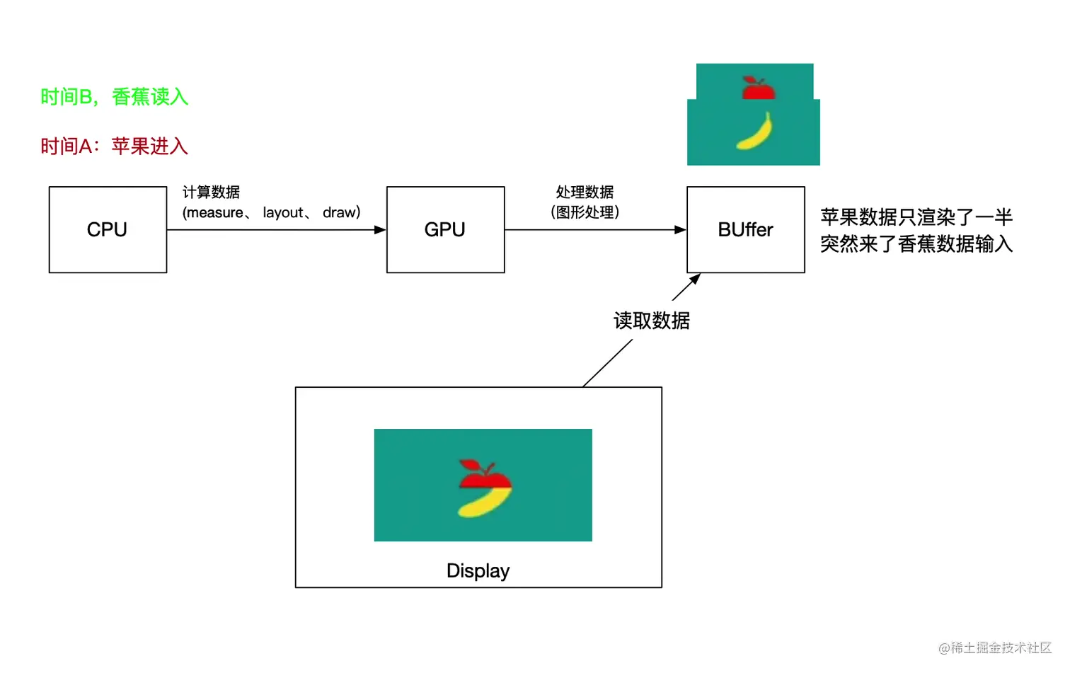 image-20220831222805702