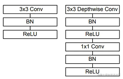 image-20211220132955216