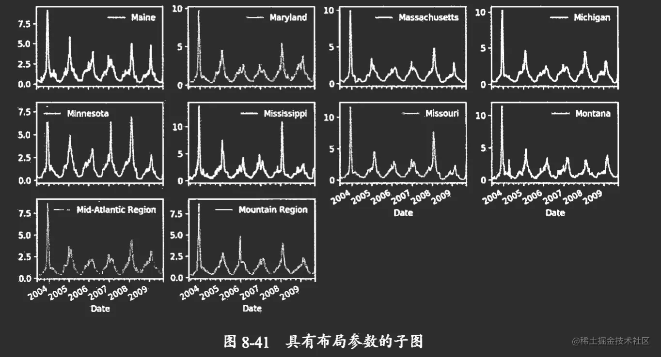 image-20221123163833819