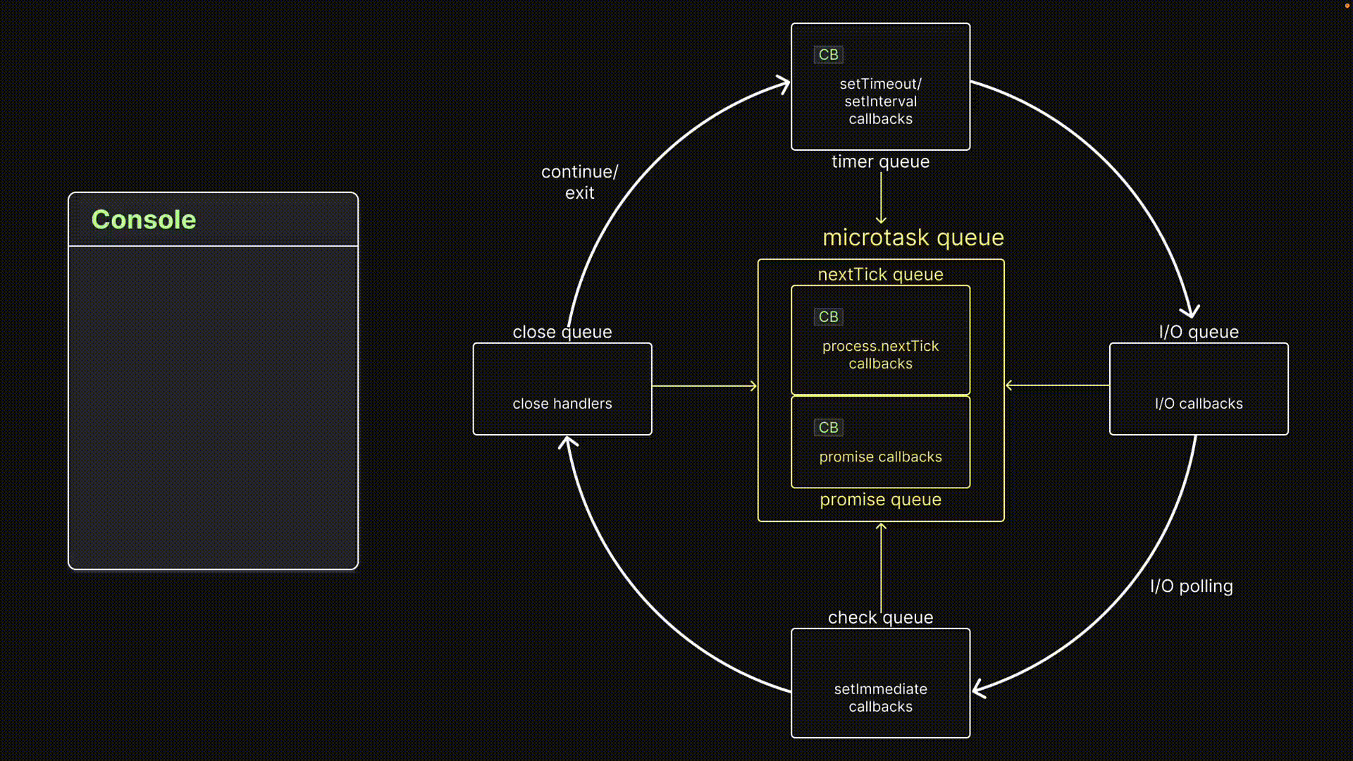 assets_YJIGb4i01jvw0SRdL5Bt_51da94592e4a405f94d2d0d3ce2ab3a5_compressed (5).gif