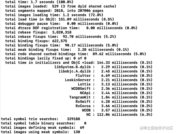 DYLD_PRINT_STATISTICS_DETAILS