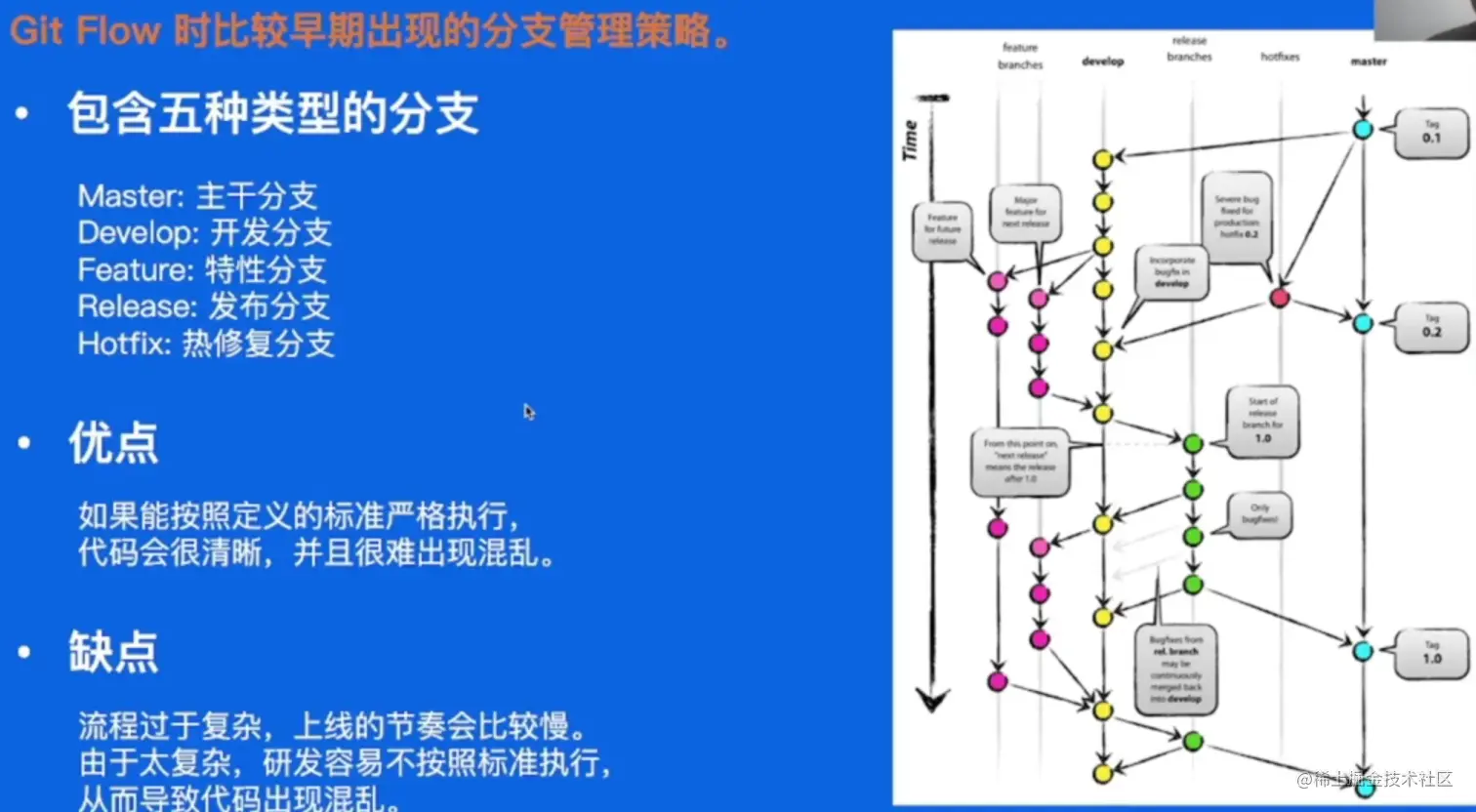 image-20230530124453404