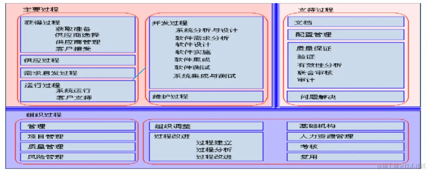 image-20231220145826261