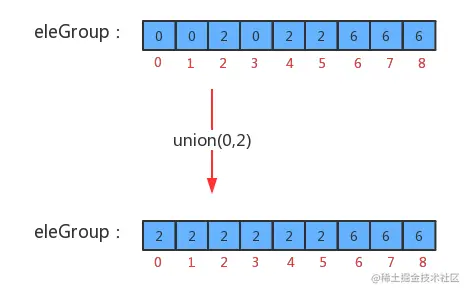 image-20230101205639778