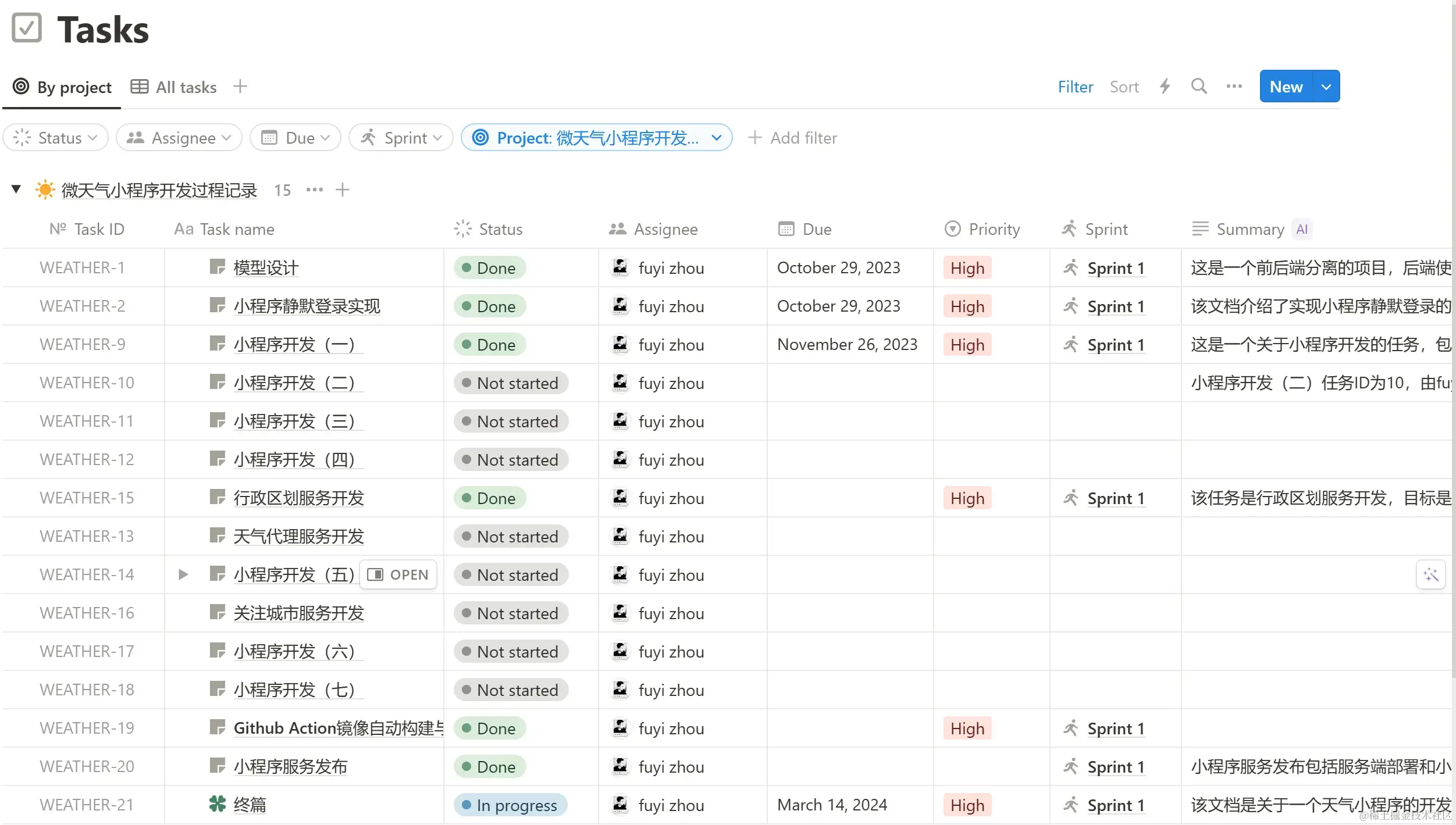 fuyi-weather-docs-plan-2