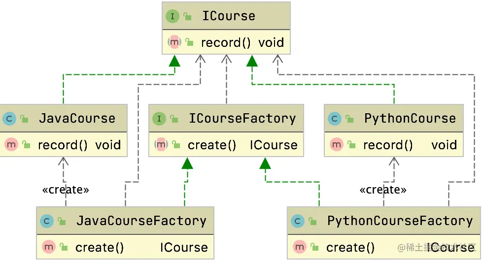 image-20201230142015018