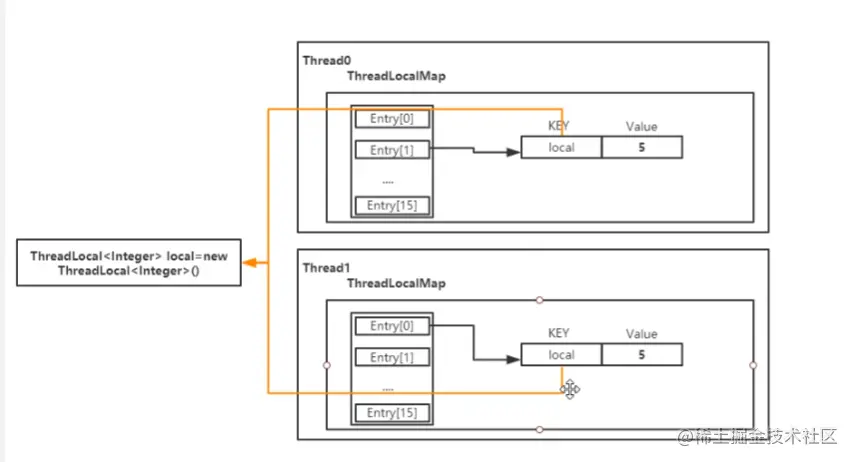 image-20221001211852953