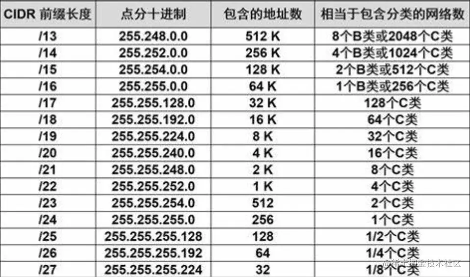 image-20221213211650510