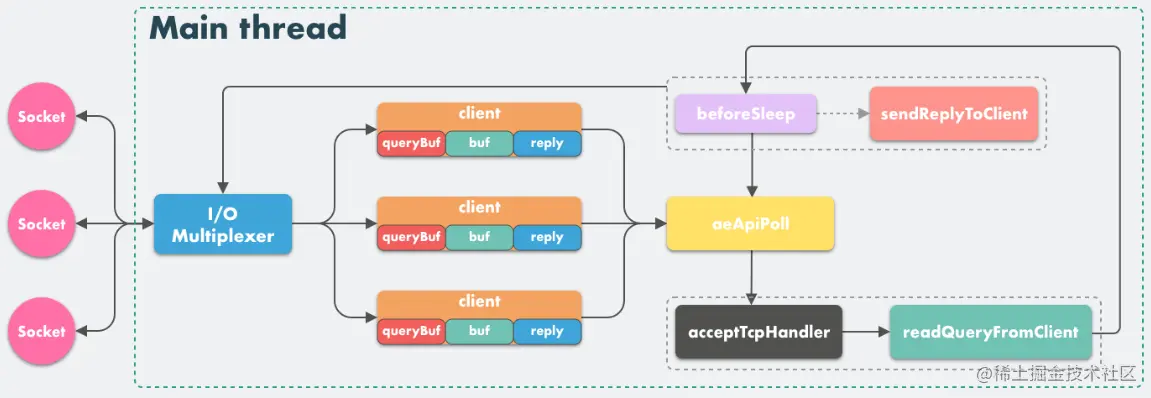 image-20230327131158588