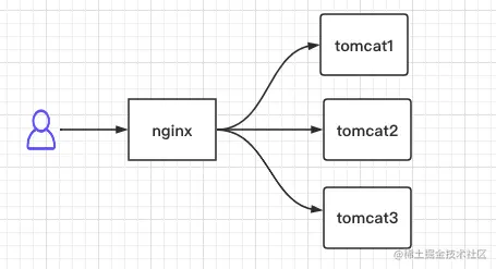 image-20210125112348539