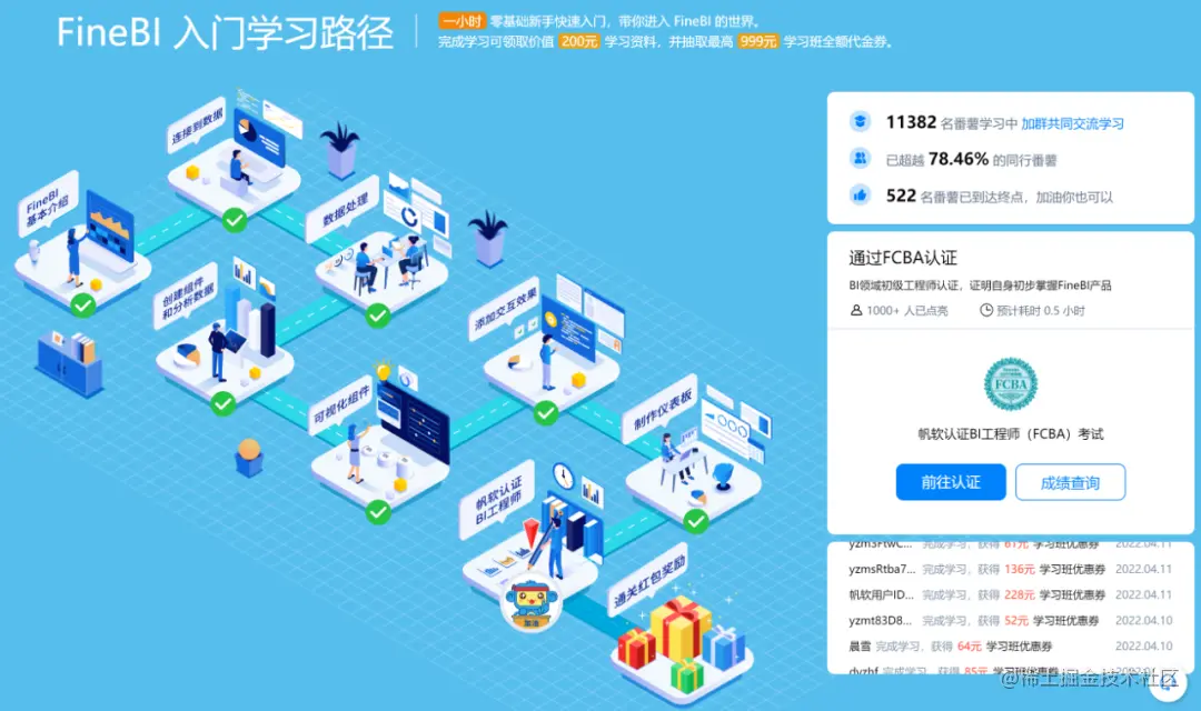 BI项目经理入门指南！用最详细的图解，带你落地企业自助分析项目