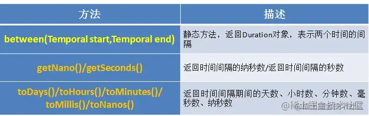 image-20200421113320241