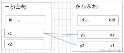 image-20210915001013524