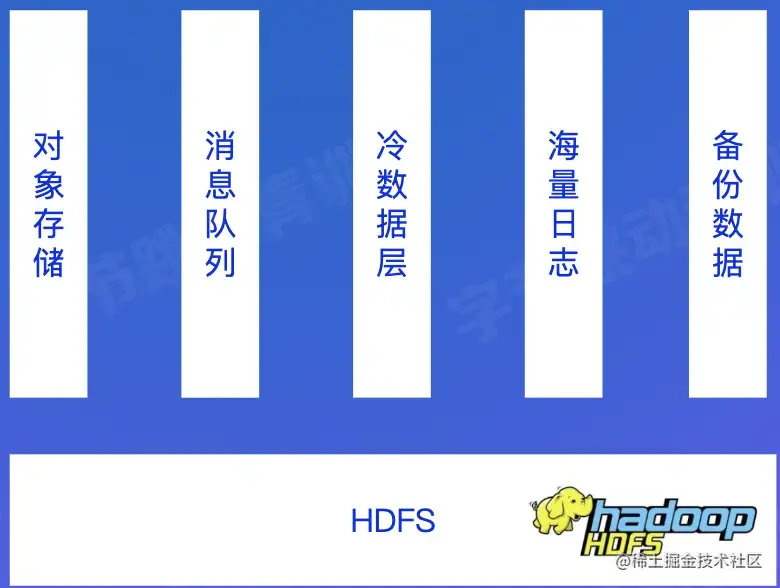 截屏2022-08-03 15.03.39.png