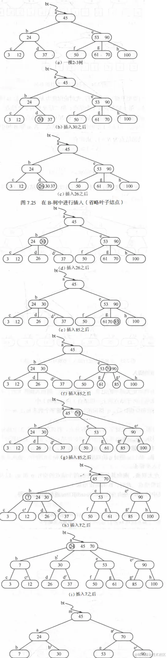 请添加图片描述