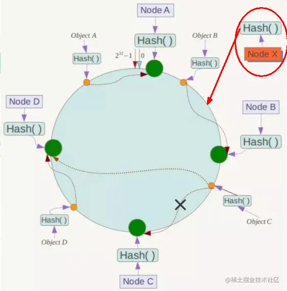 image-20230407232320015