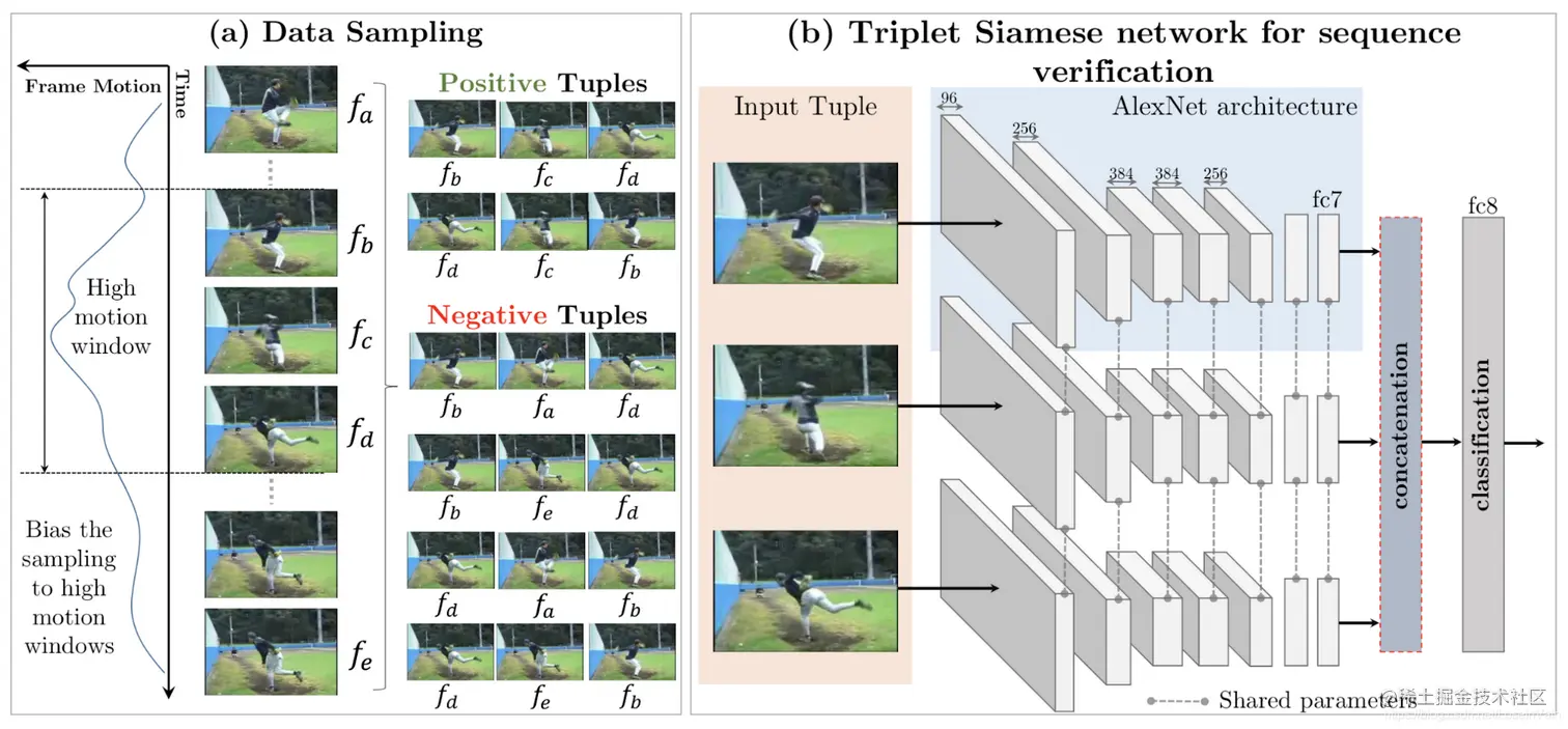 frame-order-validation