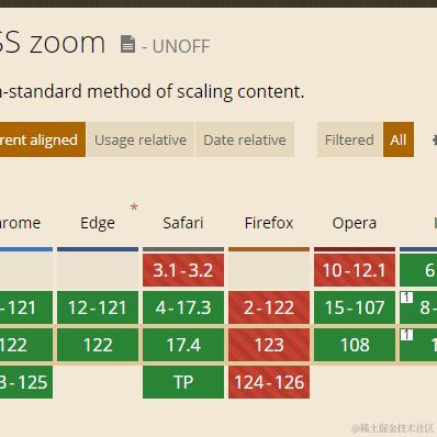 豌豆55于2024-03-20 11:31发布的图片