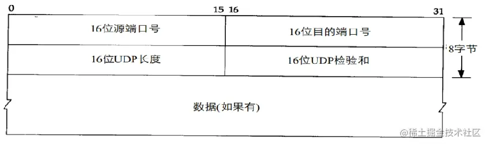 image-20230207175921601