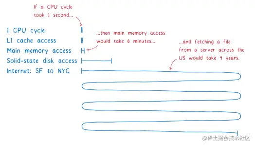 image-20211109092052113