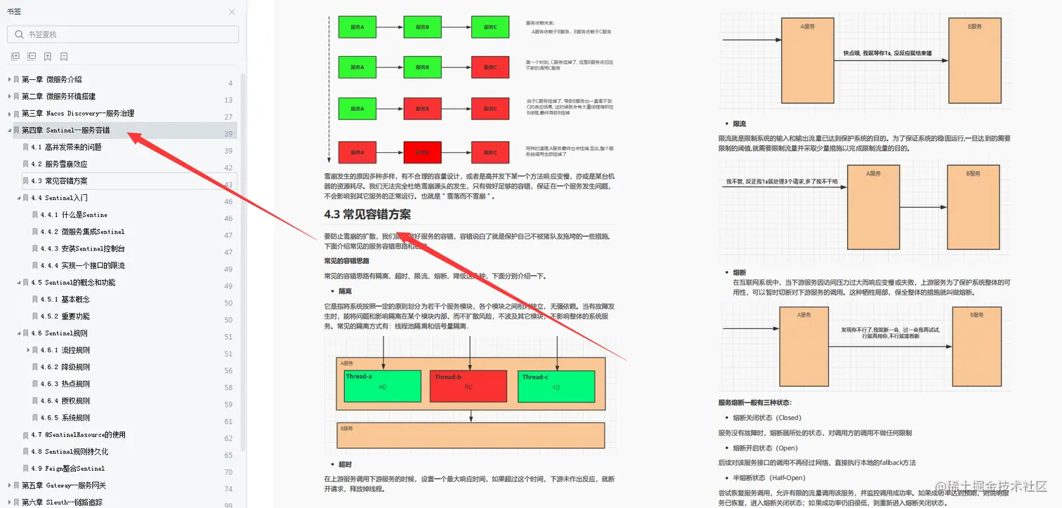 服气了！GitHub热榜的Spring Cloud Alibaba源码笔记，竟又是阿里的