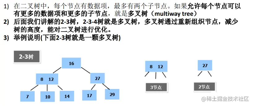 image-20220918215105024