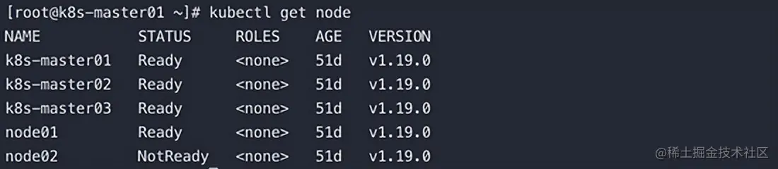 讲明白——K8S各核心架构组件