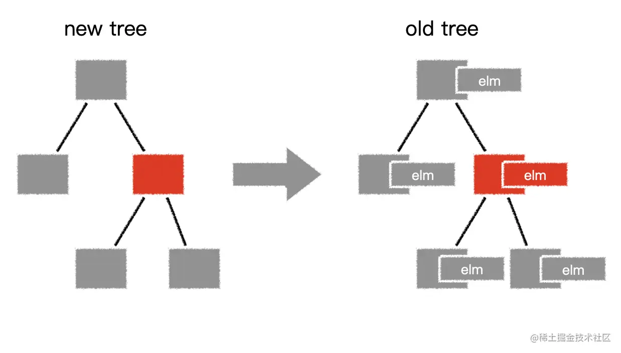 image-20210225144108143