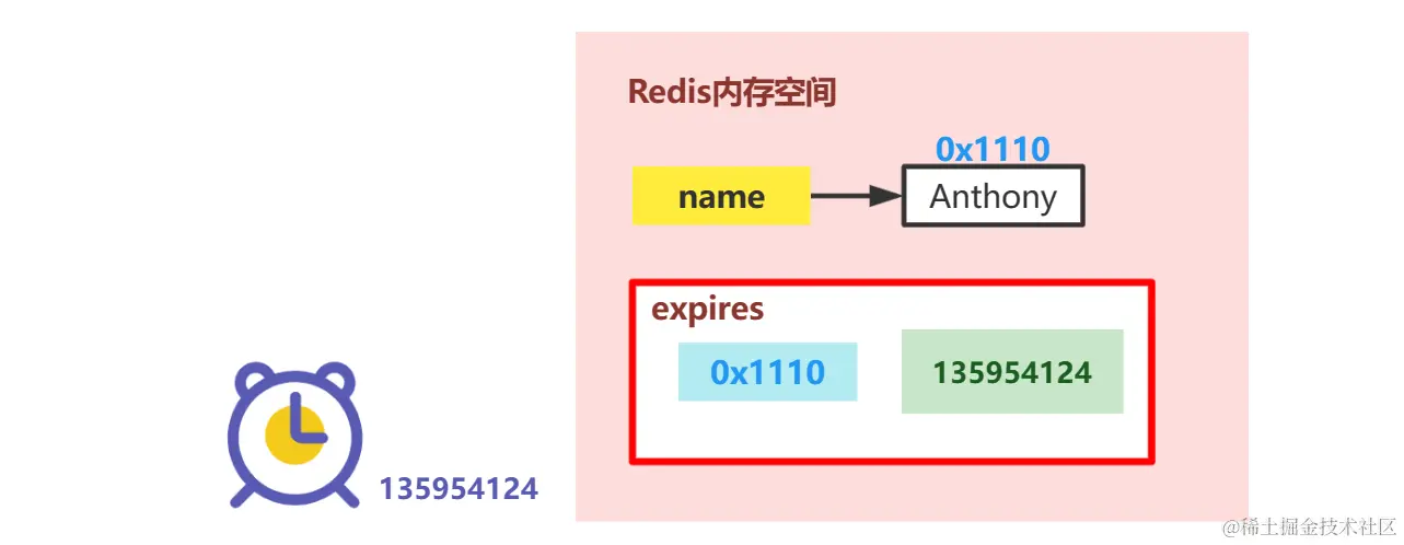 image-20230124143813003