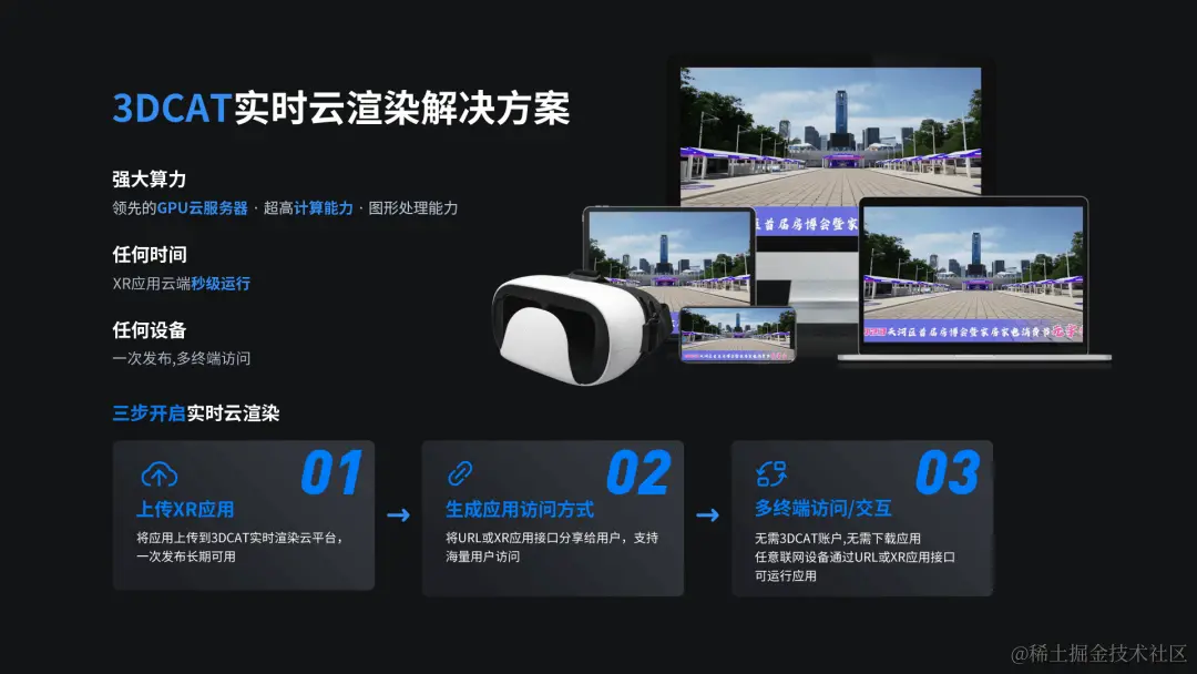 实时云渲染解决方案