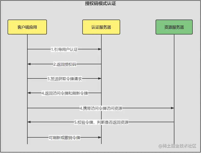 image-20220801165430181