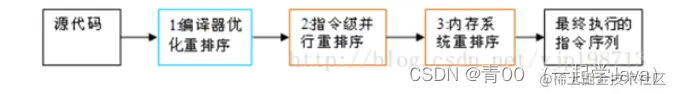 bbb00e7027cc4446b4b28ee40ddd4b17.png
