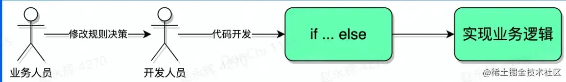 image-20230131170840479