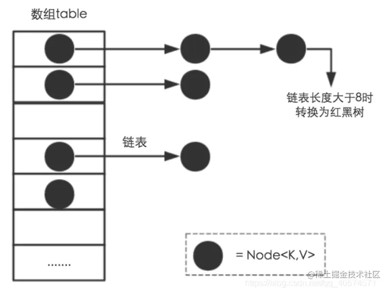 image-20210702112738034