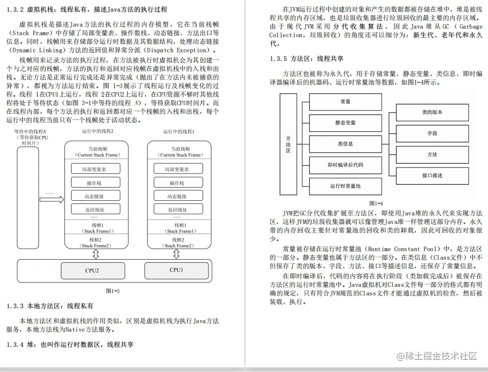 霸榜了各个网站的Offer来了原理篇+框架篇，限时公开6h删
