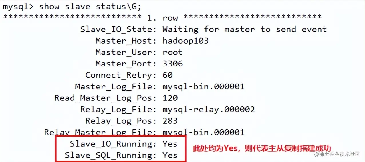 MySQL高可用配置