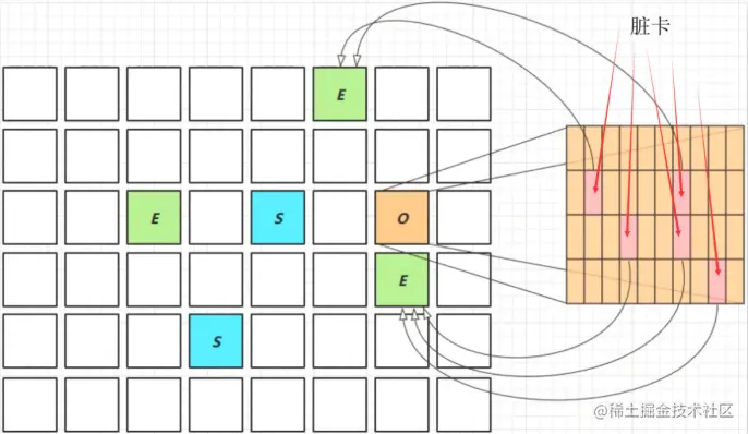 image-20220331162129796