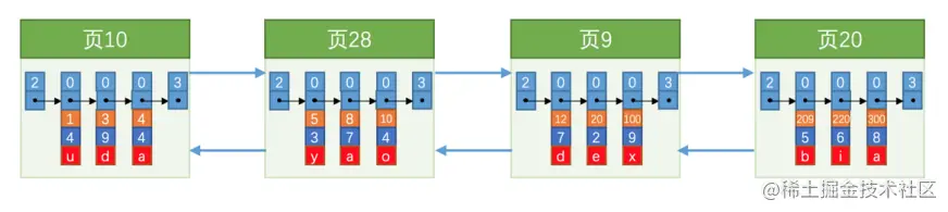 image-20230616152713066