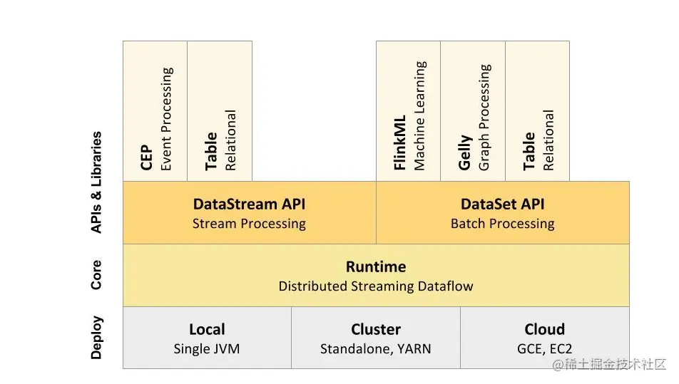 image-20201222173946504